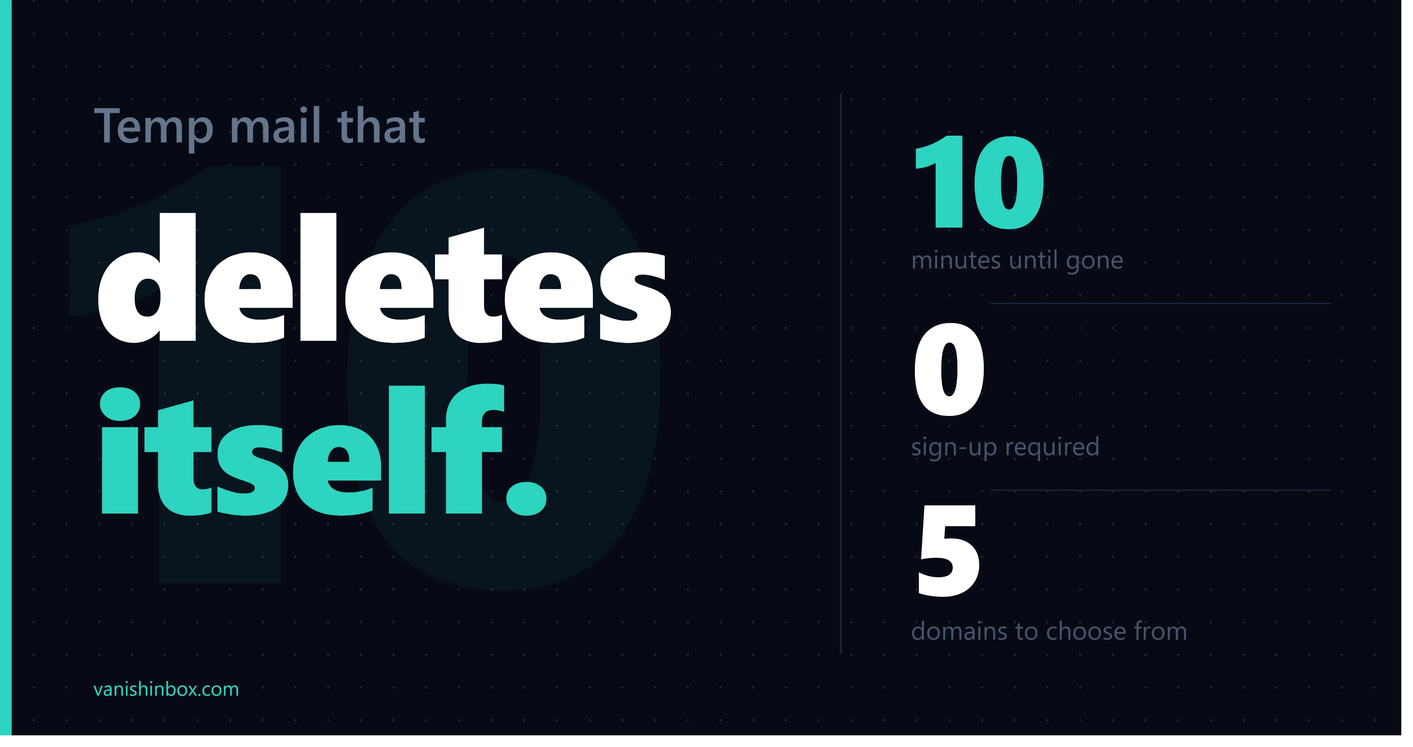 Infographic showing how temp mail works — deletes itself in 10 minutes, no sign-up required, 5 domains to choose from